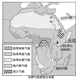 读图“非洲气候类型分布图”,完成以下小题。小题1:关于非洲气候类型分布特点的描述,最恰当的是A.以赤道为中心,呈南北对称分布B.从大陆中心向沿海四周更替C.南北 读图“非洲气候类型分布图”,完成以下小题。小题1:关于非洲气候类型分布特点的描述,最恰当的是A.以赤道为中心,呈南北对称分布B.从大陆中心向沿海四周更替C.南北