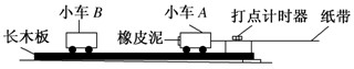 某同学设计了一个用打点计时器做“验证动量守恒定律”的实验:在小车A的前端粘有橡皮泥,推动小车A使之做匀速运动,然后与原来静止的小车B相碰并粘合成一体,继续做匀速 魔方格