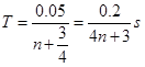 如图所示,一列简谐波沿x轴正方向传播,在t1 = 0.05s和t2 = 0.1s的波形图如图中的实线和虚线所示。试求这列波的波长值。这列波的速度可能 如图所示,一列简谐波沿x轴正方向传播,在t1 = 0.05s和t2 = 0.1s的波形图如图中的实线和虚线所示。试求这列波的波长值。这列波的速度可能