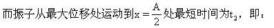 一个做简谐运动的弹簧振子,周期为T,振幅为A,设振子A.t1=t2B.t1<t2C.t1>t2D.无法判断 一个做简谐运动的弹簧振子,周期为T,振幅为A,设振子A.t1=t2B.t1<t2C.t1>t2D.无法判断