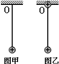 如图甲所示,质量为m半径为r的小摆球,带正电荷,用长为l的细绳把摆球吊在悬点O做成单摆,而后在悬点O处固定一个带正电荷的点电荷,如图乙所示,这时 魔方格