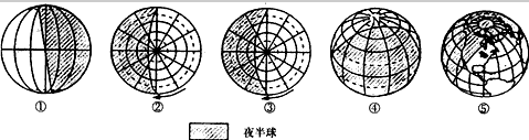 我国南极昆仑站住于南纬80。、东经77。附近,海拔4087米。某日这里的科考队员观测到的太阳高度变化如图所示。读图回答1—3题。 1、 我国南极昆仑站住于南纬80。、东经77。附近,海拔4087米。某日这里的科考队员观测到的太阳高度变化如图所示。读图回答1—3题。 1、