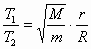已知地球质量M=5.98×1024kg,月球质量m=7.34×1022kg,地球半径R=6.40×106m,月球半径 r=1.74×106m.把一个在地球上周期 已知地球质量M=5.98×1024kg,月球质量m=7.34×1022kg,地球半径R=6.40×106m,月球半径 r=1.74×106m.把一个在地球上周期