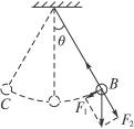 有一个单摆如图所示,其摆长为l="1.02" m,摆球的质量为m="0.1" kg,从与竖直方向夹角θ=4°的位置无初速度释放,问:(1)已知振动的次数为n=3 有一个单摆如图所示,其摆长为l="1.02" m,摆球的质量为m="0.1" kg,从与竖直方向夹角θ=4°的位置无初速度释放,问:(1)已知振动的次数为n=3