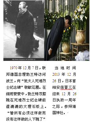 (8分) 请阅读下列材料材料一请回答:德国和日本领导人对待历史问题的不同态度,你有何感想。。材料二:国际在线报道:一直以来,不断有 (8分) 请阅读下列材料材料一请回答:德国和日本领导人对待历史问题的不同态度,你有何感想。。材料二:国际在线报道:一直以来,不断有