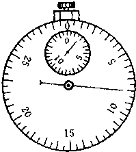 某同学在做“用单摆测重力加速度”实验中,先测得摆线长为97.5cm,摆球直径2.00cm,然后用秒表记录了单摆振动50次所用的时间如图所示,则该摆摆长为_ 魔方格