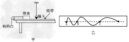 某课外兴趣小组拟用如图甲所示的装置研究滑块的运动情况.所用实验器材有滑块、钩码、纸带、米尺、秒表、带滑轮的木板以及由漏斗和细线组成的单摆等.实验时滑 某课外兴趣小组拟用如图甲所示的装置研究滑块的运动情况.所用实验器材有滑块、钩码、纸带、米尺、秒表、带滑轮的木板以及由漏斗和细线组成的单摆等.实验时滑