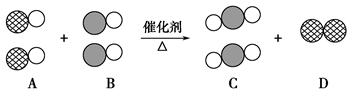 汽车尾气是造成大气污染的主要原因之一,在汽车排气管上安装“催化转换器”使汽车的尾气转换成无毒气体是目前最有效的手段之一。如果用表示碳原子,用表示氧原子,用表示氮 汽车尾气是造成大气污染的主要原因之一,在汽车排气管上安装“催化转换器”使汽车的尾气转换成无毒气体是目前最有效的手段之一。如果用表示碳原子,用表示氧原子,用表示氮