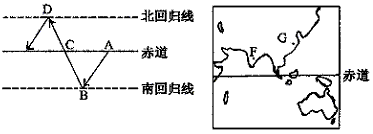下图是太阳直射点的移动规律图,右图是部分地区的海陆分布图,回答问题。左图中,ABCD分别表示的节气名称是:A_______ 下图是太阳直射点的移动规律图,右图是部分地区的海陆分布图,回答问题。左图中,ABCD分别表示的节气名称是:A_______