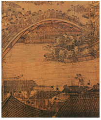 材料一 张择端《清明上河图》材料二马远《山径春行图》 《踏歌图》材料三 材料一 张择端《清明上河图》材料二马远《山径春行图》 《踏歌图》材料三