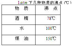 在“观察水的沸腾”的实验中,某个实验小组得到下列的实验数据(见下表)从记录的数据看出,在某一次观察记录中明显错误的是第__ 在“观察水的沸腾”的实验中,某个实验小组得到下列的实验数据(见下表)从记录的数据看出,在某一次观察记录中明显错误的是第__
