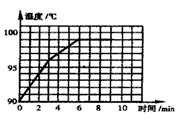 在观察水的沸腾实验时,张怡然同学观察到沸腾前和沸腾时水中气泡上升过程中的两种情况如图甲、乙所示,则 图是沸腾前的情景, 图是沸腾时的情景。当水 在观察水的沸腾实验时,张怡然同学观察到沸腾前和沸腾时水中气泡上升过程中的两种情况如图甲、乙所示,则 图是沸腾前的情景, 图是沸腾时的情景。当水