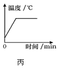 如图所示是“观察水的沸腾”实验装置。请你根据所学的知识,完成下列问题: 安装该实验装置时,应该先固定A、B两铁圈中的______铁圈;( 如图所示是“观察水的沸腾”实验装置。请你根据所学的知识,完成下列问题: 安装该实验装置时,应该先固定A、B两铁圈中的______铁圈;(