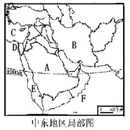 分析中东地区图然后回答:1、中东石油集中分布在_______及其沿岸地区,请用表示该海湾的位置范围。2、中东的居民以_______人为主,他们多 分析中东地区图然后回答:1、中东石油集中分布在_______及其沿岸地区,请用表示该海湾的位置范围。2、中东的居民以_______人为主,他们多