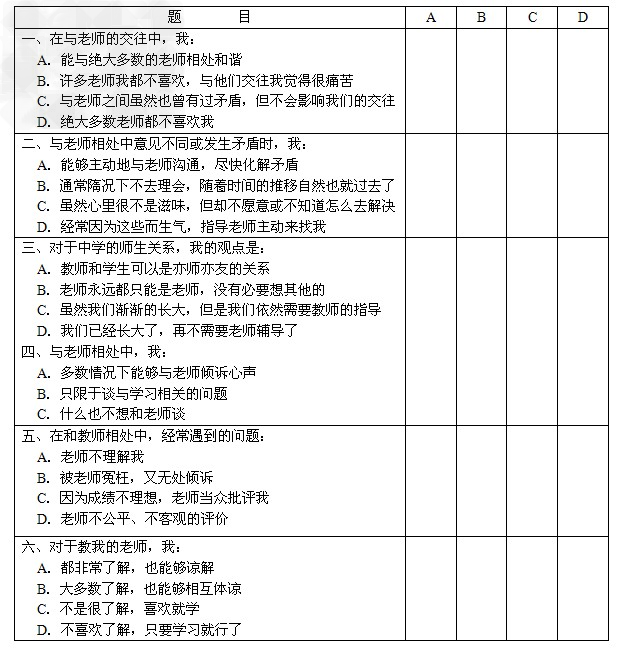 我们班级要做一次关于师生关系情况的调查,请你拟定本次调查的题目,安排调查方式,写出调查过程。调查内容参考如下:我校师生关系情况调查结果 我们班级要做一次关于师生关系情况的调查,请你拟定本次调查的题目,安排调查方式,写出调查过程。调查内容参考如下:我校师生关系情况调查结果