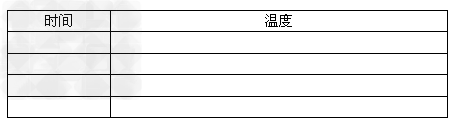 探究水的沸腾现象 实验探究1、提出问题你认真观察过水的沸腾现象吗?水在沸腾时有什么特征?2、猜想与假设(1)水沸腾后温度可能_______;(2)水沸腾后 探究水的沸腾现象 实验探究1、提出问题你认真观察过水的沸腾现象吗?水在沸腾时有什么特征?2、猜想与假设(1)水沸腾后温度可能_______;(2)水沸腾后