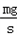 高压锅是家庭厨房中常见的炊具,利用它可以将食物加热到100℃以上.它省时高效,深受消费者欢迎.请问高压锅的设计运用了哪些物理知识?小明在有关媒 高压锅是家庭厨房中常见的炊具,利用它可以将食物加热到100℃以上.它省时高效,深受消费者欢迎.请问高压锅的设计运用了哪些物理知识?小明在有关媒