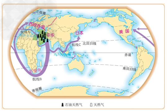 读图1和图2,完成下列要求:图1 中东的石油产区图图2 波斯湾石油外运航线在图1中,填出地中海、阿拉伯海、红海、黑海、里海和波斯湾(2 读图1和图2,完成下列要求:图1 中东的石油产区图图2 波斯湾石油外运航线在图1中,填出地中海、阿拉伯海、红海、黑海、里海和波斯湾(2