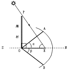 下图是宁波某校地理研究性学习小组为了探究正午杆影特点而设计的理论分析图。读图回答下列问题。 图中属于正午时刻的旗杆 下图是宁波某校地理研究性学习小组为了探究正午杆影特点而设计的理论分析图。读图回答下列问题。 图中属于正午时刻的旗杆