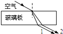 频率不同的两束单色光1和2以相同的入射角从同一点射入一厚玻璃板后,其光路如图所示,下列说法正确的是 魔方格