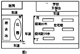 青云花园是我国某城市一所集欧美建筑精华的住宅小区,小区设施齐全,环境优美,豪华典雅。完工后当地居民争相购买,然而一年后底层住户以采光 青云花园是我国某城市一所集欧美建筑精华的住宅小区,小区设施齐全,环境优美,豪华典雅。完工后当地居民争相购买,然而一年后底层住户以采光