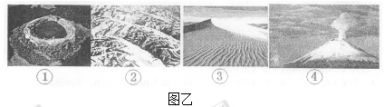 读图甲、图乙,完成第下列各题。小题1:下列叙述正确的是A.在a、b、c中具有层理构造和含有化石的岩石aB.在字母d、e、f、g中f表示变质作用C.在字母d、e、 读图甲、图乙,完成第下列各题。小题1:下列叙述正确的是A.在a、b、c中具有层理构造和含有化石的岩石aB.在字母d、e、f、g中f表示变质作用C.在字母d、e、