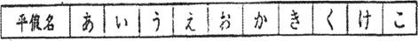 下表中的日文写法主要仿自中国某种书法字体。唐代擅长这一书体的书法家是A.王羲之B.颜真卿C.柳公权D.怀素 下表中的日文写法主要仿自中国某种书法字体。唐代擅长这一书体的书法家是A.王羲之B.颜真卿C.柳公权D.怀素