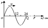 如图所示,一列波速为0.6m/s的简谐横波沿x轴正方向传播,t=0时传至Q点,P质点的横坐标为96cm,则A.经过1.2s,P质点开始振动B.P质点开始 魔方格