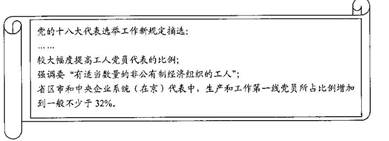 A.健全党内民主,实现政治协商、参政议政B.加强党的建设.提高党的依法执政的水平C.调整代表结构,增强十八大代表的广泛性D.密切联系群众,巩固党员干部的执政地位 A.健全党内民主,实现政治协商、参政议政B.加强党的建设.提高党的依法执政的水平C.调整代表结构,增强十八大代表的广泛性D.密切联系群众,巩固党员干部的执政地位