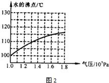 高压锅是家庭厨房中常见的炊具,利用它可以将食物加热到100℃以上.它省时高效,深受消费者欢迎.请问高压锅的设计运用了哪些物理知识?小明在有关媒体上看 魔方格