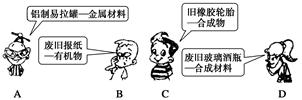 下面是4位同学对一些废品按其主要成分进行的分类,其中错误的是 下面是4位同学对一些废品按其主要成分进行的分类,其中错误的是