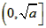 (1) 判断函数f(x)=x+在x∈上的单调性并证明你的结论?猜想函数f=x+,在x∈∪上 (1) 判断函数f(x)=x+在x∈上的单调性并证明你的结论?猜想函数f=x+,在x∈∪上