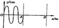 一列简谐横波由波源O点沿x轴正方向传播,OA=0.4m,AB=0.6m,经时间4×10-2s,振动从O点传播到了A点,此时波形如图所示。当这列波进入 一列简谐横波由波源O点沿x轴正方向传播,OA=0.4m,AB=0.6m,经时间4×10-2s,振动从O点传播到了A点,此时波形如图所示。当这列波进入
