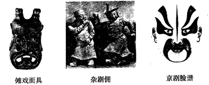 某同学在研究性学习中使用了下列图片,下列有关表述正确的是①图片是研究古代戏曲艺术的有力史料②傩戏蕴含着中国 某同学在研究性学习中使用了下列图片,下列有关表述正确的是①图片是研究古代戏曲艺术的有力史料②傩戏蕴含着中国
