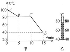 图甲是某物质凝固时的图象,由图象可知: 固体分为“晶体”和“非晶体”,图甲中的这种物质是________; 物质在BC段这个过程中要__ 图甲是某物质凝固时的图象,由图象可知: 固体分为“晶体”和“非晶体”,图甲中的这种物质是________; 物质在BC段这个过程中要__