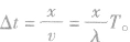 一列简谐横波沿x轴传播，周期为T，t＝0时刻的波形如图所示。此时平衡位置位于x＝3m处的质点正在向上运动，若a、b两质点平衡位置的坐标分别为xa="2.5" m