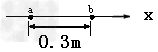 如图,一列沿x轴正方向传播的简谐横波,振幅为2cm,波速为2m/s。在波的传播方向上两质点a、b的平衡位置相距0.3m,当质点a在波 如图,一列沿x轴正方向传播的简谐横波,振幅为2cm,波速为2m/s。在波的传播方向上两质点a、b的平衡位置相距0.3m,当质点a在波