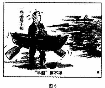 漫画《“旱船”撑不得》的寓意是①党必须坚持科学执政、依法执政②必须加强国家机构建设,提高机构办事效率③必须深入开展科学发展观的学习实践活动④要坚持党的群众路线, 漫画《“旱船”撑不得》的寓意是①党必须坚持科学执政、依法执政②必须加强国家机构建设,提高机构办事效率③必须深入开展科学发展观的学习实践活动④要坚持党的群众路线,