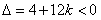 已知定义域为R的单调函数f(x)是奇函数,当x>0时,。 求f(x)的解析式;若对任意的t∈R,不等式f(t2-2t)+f(2t2-k) 已知定义域为R的单调函数f(x)是奇函数,当x>0时,。 求f(x)的解析式;若对任意的t∈R,不等式f(t2-2t)+f(2t2-k)