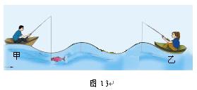 模块3-4试题2009年诺贝尔物理奖获得者高锟被称为光导纤维之父。光纤由折射率为n1的内芯和折射率为n2的包层构成,则n1n2。若光导纤维 模块3-4试题2009年诺贝尔物理奖获得者高锟被称为光导纤维之父。光纤由折射率为n1的内芯和折射率为n2的包层构成,则n1n2。若光导纤维