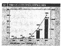 2010年5月7日,第五届世界华侨华人社团联谊大会在北京举行。与以往前四届不同,今年以“维护中国统一——新疆、西藏的历史与现状”为主题。全国政协主席贾庆林在会见 2010年5月7日,第五届世界华侨华人社团联谊大会在北京举行。与以往前四届不同,今年以“维护中国统一——新疆、西藏的历史与现状”为主题。全国政协主席贾庆林在会见