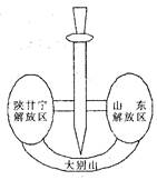 右图是人民解放战争时期某次重大战役示意图,该战役A.标志着战略反攻的全面展开B.为战略决战的胜利奠定基础C.推动了北平和平解放的实现D.推翻了南京国民政府的 右图是人民解放战争时期某次重大战役示意图,该战役A.标志着战略反攻的全面展开B.为战略决战的胜利奠定基础C.推动了北平和平解放的实现D.推翻了南京国民政府的