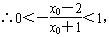已知函数f(x)=ax+(a>1).(1)证明:函数f(x)在(-1,+∞)上为增函数;(2)用反证法证明方程f(x)=0没有负数根. 已知函数f(x)=ax+(a>1).(1)证明:函数f(x)在(-1,+∞)上为增函数;(2)用反证法证明方程f(x)=0没有负数根.