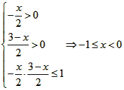 已知函数f的定义域是,且满足f=f+f,,如果对于0<x<y,都有f>f,求f;(2 已知函数f的定义域是,且满足f=f+f,,如果对于0<x<y,都有f>f,求f;(2