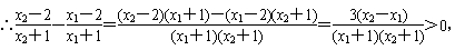 已知函数f(x)=ax+(a>1).(1)证明:函数f(x)在(-1,+∞)上为增函数;(2)用反证法证明方程f(x)=0没有负数根. 已知函数f(x)=ax+(a>1).(1)证明:函数f(x)在(-1,+∞)上为增函数;(2)用反证法证明方程f(x)=0没有负数根.