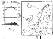 2014年3月22日-4月1日,习近平主席对欧洲西部的荷兰、法国、德国等进行国事访问,出席在荷兰召开的核安全峰会.读图1、图2,完成下题图2所表示的气候类型是( 2014年3月22日-4月1日,习近平主席对欧洲西部的荷兰、法国、德国等进行国事访问,出席在荷兰召开的核安全峰会.读图1、图2,完成下题图2所表示的气候类型是(