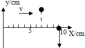 如图所示,一列横波沿x轴正方向传播,速度v=12m/s,当位于x1=7cm的A点在正向最大位移时,位于x2=10cm的B点恰好在平衡位置,且振动方向向下,试写出 魔方格