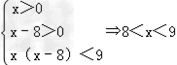 已知函数f在定义域上为增函数,且满足f=f+f,f=1求f,f的值解不等式f+ 已知函数f在定义域上为增函数,且满足f=f+f,f=1求f,f的值解不等式f+