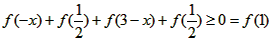 已知函数f的定义域是,且满足f=f+f,,如果对于0<x<y,都有f>f,求f;(2 已知函数f的定义域是,且满足f=f+f,,如果对于0<x<y,都有f>f,求f;(2