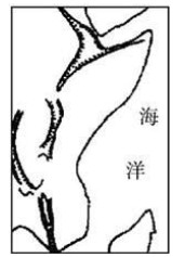 下图为非洲东部地区图,图中的符号代表何种地貌A.盆地B.裂谷C.褶皱山脉D.火山 下图为非洲东部地区图,图中的符号代表何种地貌A.盆地B.裂谷C.褶皱山脉D.火山